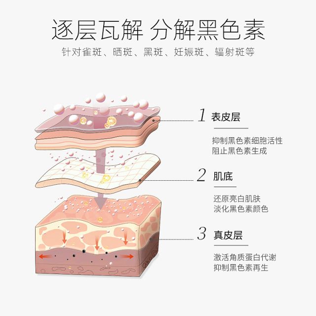 行榜10强2024解析祛斑10强名单j9九游会(中国)网站淡斑精华液排(图6)