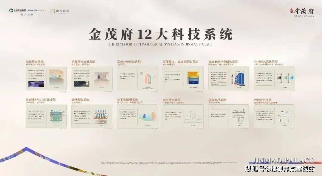 5楼盘评测_张江金茂府售楼处样板间价格户型容积率J9数字平台张江金茂府(售楼处)首页网站-202(图23)